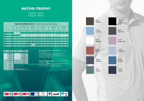 Native-Trophy